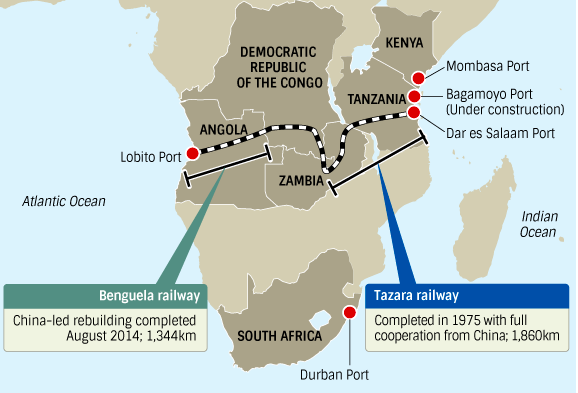 How Much Is A Flight From South Africa To Zambia